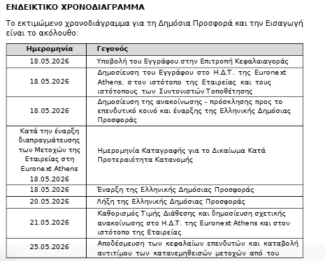 Στιγμιότυπο_οθόνης_2026-05-18_095758.png